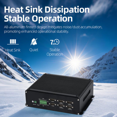 comprare Processore Intel I7 13650HX con doppia rete, sei COM e quattro HDMI, PC industriale fabbricazione online